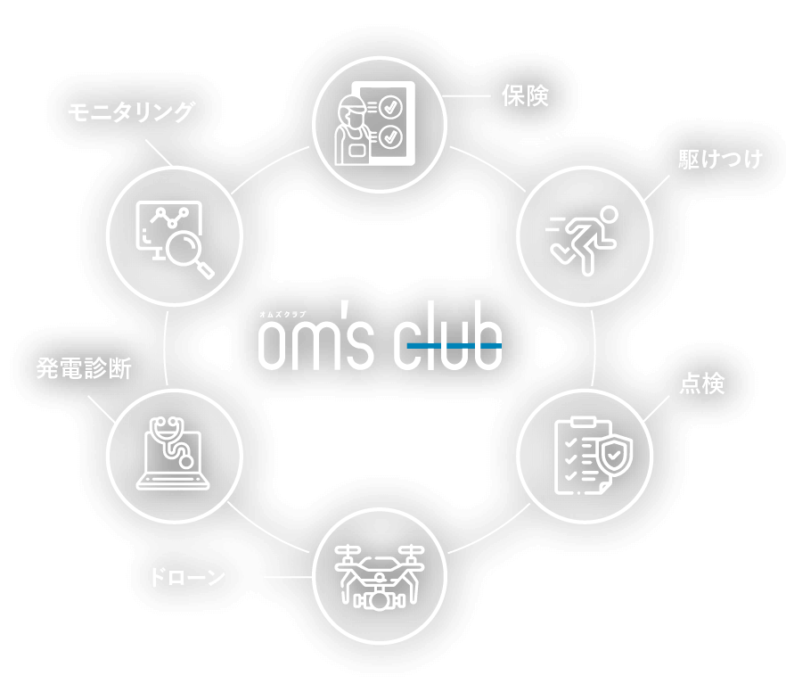 om's club（オムズクラブ）| 太陽光発電 会員制O&Mサービス
